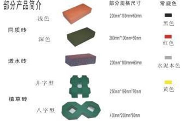 草(cǎo)坪植草(cǎo)磚